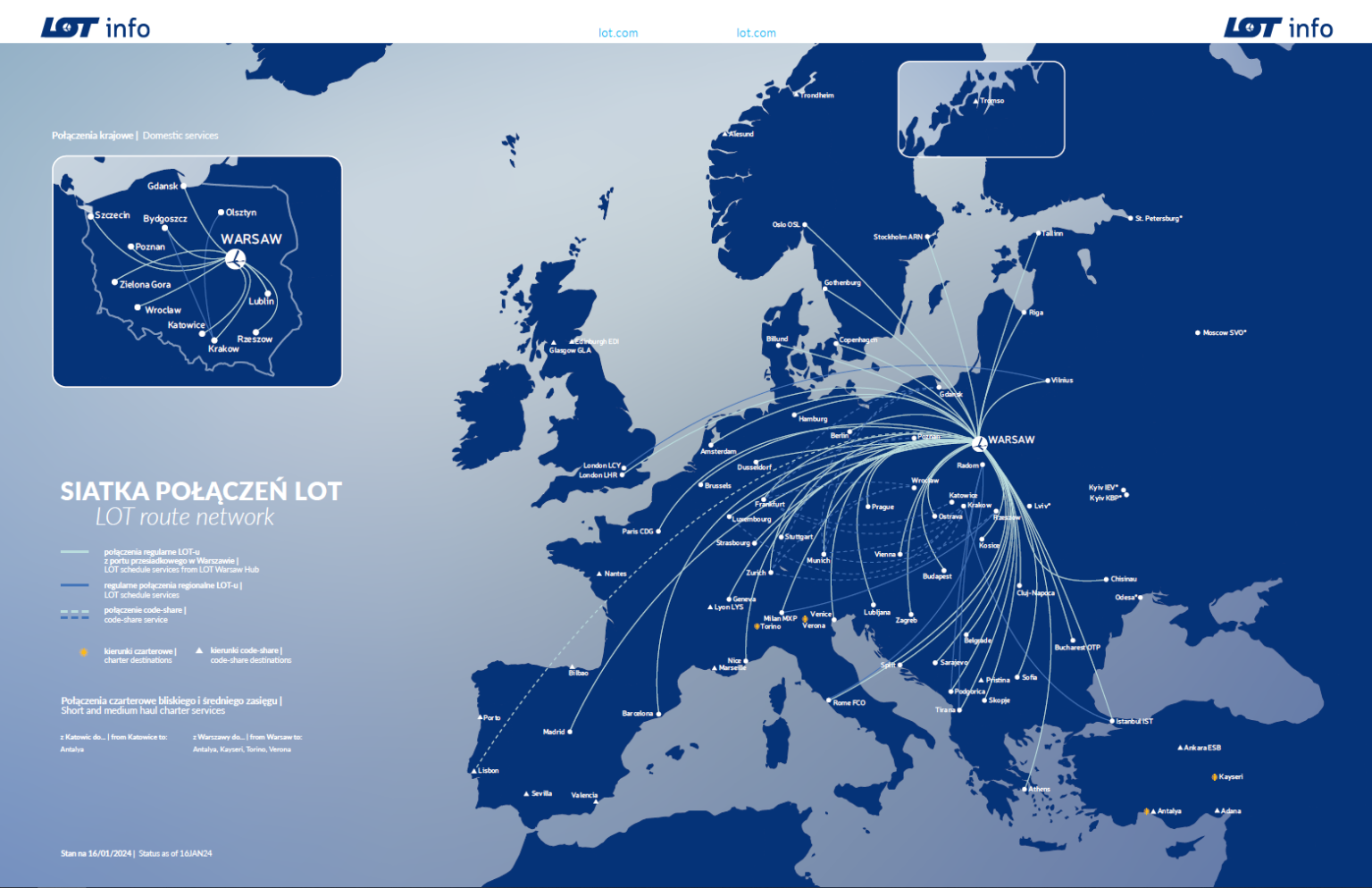 polskie-linie-lotnicze-lot-polska-grupa-lotnicza-integrator